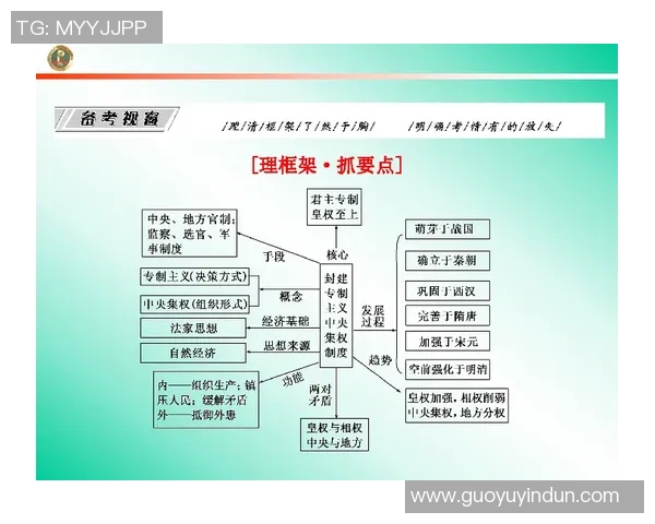 15分制实施后教育评价体系面临的挑战与应对策略探讨