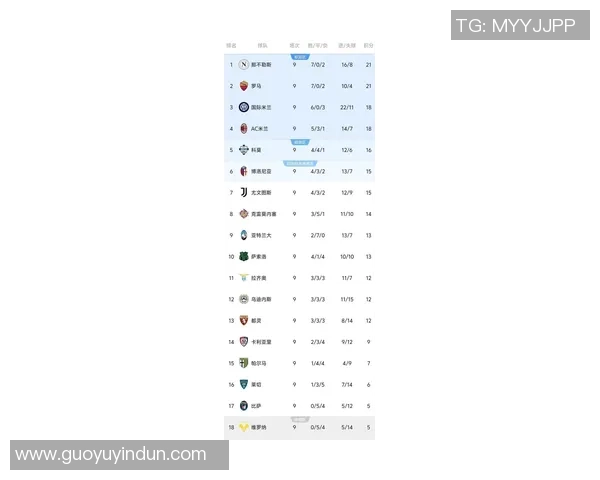 意甲第13轮精彩落幕九场比赛结果揭晓最新积分榜一览 意甲第13轮精彩落幕九场比赛结果揭晓最新积分榜一览